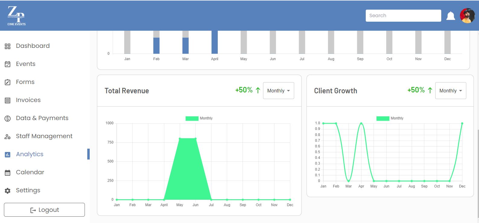 Custom CRM Development