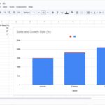 Dynamic Google Sheet Chart