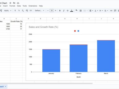 Dynamic Google Sheet Chart