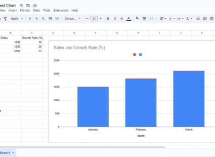 Dynamic Google Sheet Chart
