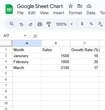 Dynamic Google Sheet Chart