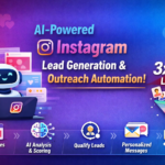 Smiling AI robot working on a laptop with Instagram logos, showcasing automated lead generation and outreach with graphs, messages, and icons for scraping, AI analysis, lead qualification, and personalized messaging.