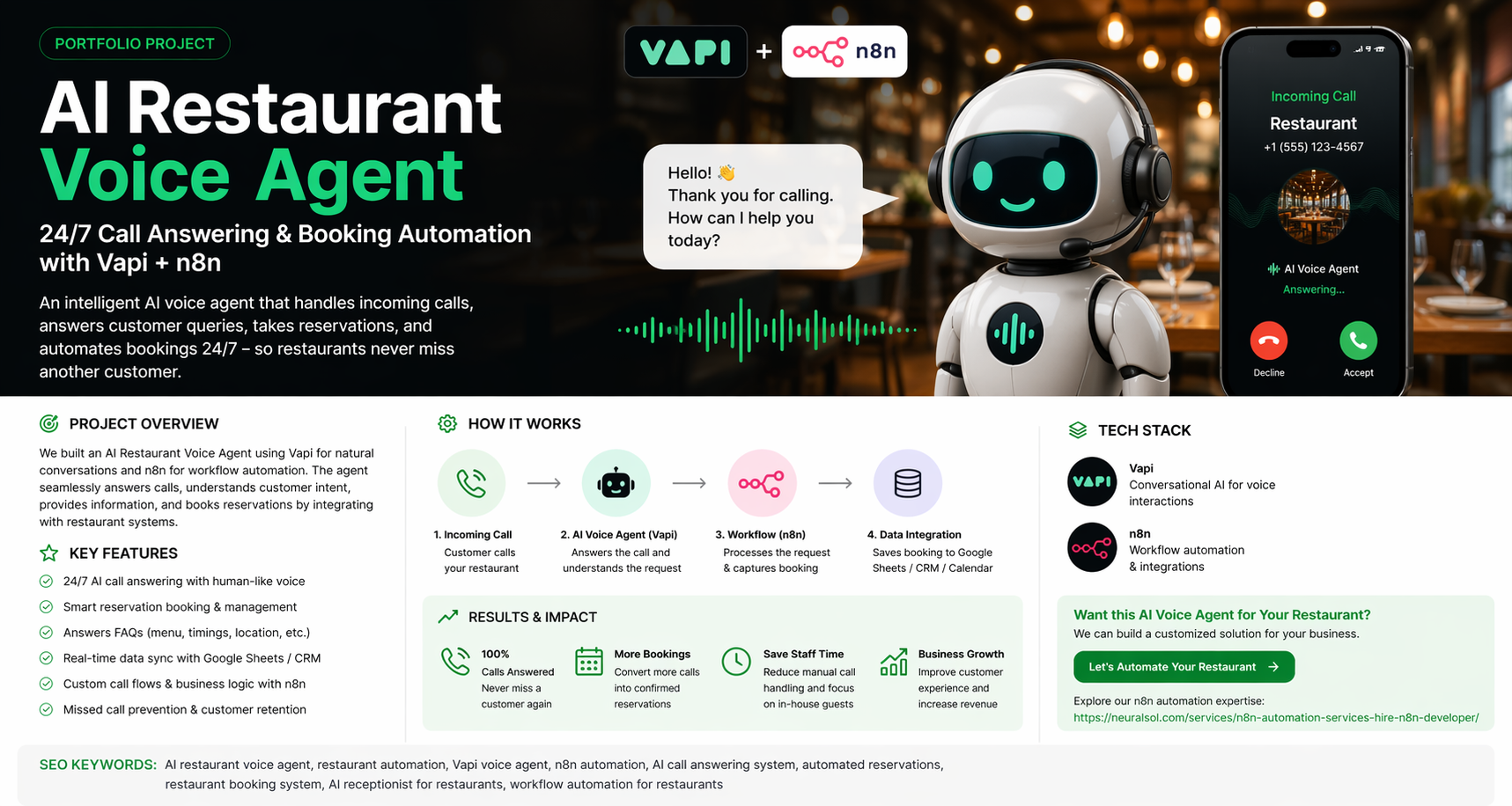 AI restaurant voice receptionist answering customer calls for reservations and orders using Vapi and n8n automation