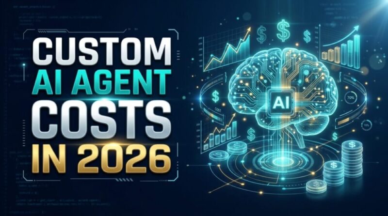 AI agent development cost in 2026 2027 shown as price ranges for simple, business process, customer-facing and multi-agent systems